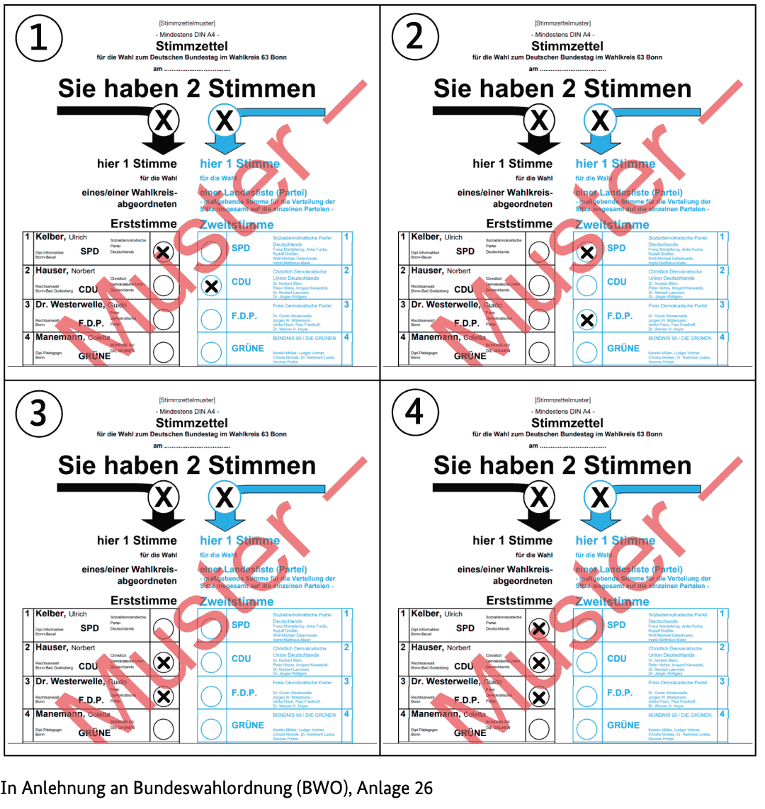 In Anlehnung an Bundeswahlordnung (BWO), Anlage 26