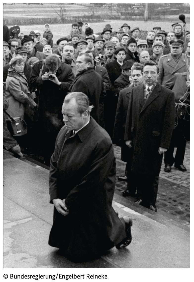 Was wollte Willy Brandt mit seinem Kniefall 1970 im ehemaligen jüdischen Ghetto in Warschau ausdrücken?